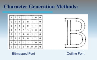 Character Generation Methods:




   Bitmapped Font       Outline Font
 
