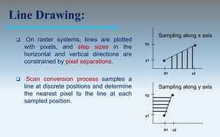 Output primitives computer graphics c version | PPT