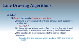 Output primitives computer graphics c version | PPT