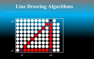 Output primitives computer graphics c version | PPT
