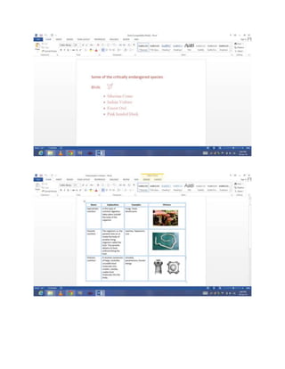 Outputs