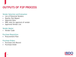 2
OUTPUTS OF P2P PROCESS
Vendor Selection and Evaluation
 List of Potential Vendors
 Quality Test Report
 Approval Note
 DMC note for approval of vendor
 Approved Vendor List
Vendor Master
 Vendor Code
Purchase Requisition
 Procurement Plan
Purchase Orders
 Purchase Info Record
 Purchase Order
 