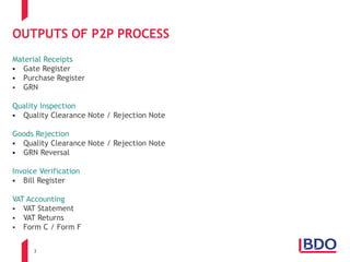 3
OUTPUTS OF P2P PROCESS
Material Receipts
 Gate Register
 Purchase Register
 GRN
Quality Inspection
 Quality Clearance Note / Rejection Note
Goods Rejection
 Quality Clearance Note / Rejection Note
 GRN Reversal
Invoice Verification
 Bill Register
VAT Accounting
 VAT Statement
 VAT Returns
 Form C / Form F
 