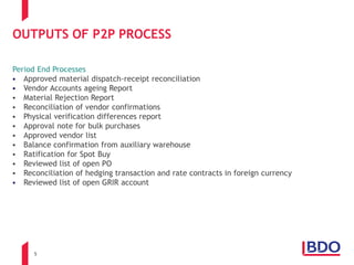 5
OUTPUTS OF P2P PROCESS
Period End Processes
 Approved material dispatch-receipt reconciliation
 Vendor Accounts ageing Report
 Material Rejection Report
 Reconciliation of vendor confirmations
 Physical verification differences report
 Approval note for bulk purchases
 Approved vendor list
 Balance confirmation from auxiliary warehouse
 Ratification for Spot Buy
 Reviewed list of open PO
 Reconciliation of hedging transaction and rate contracts in foreign currency
 Reviewed list of open GRIR account
 