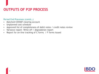 6
OUTPUTS OF P2P PROCESS
Period End Processes (contd…)
 Matched CENVAT clearing account
 Unplanned cost schedule
 Approved list of completeness of debit notes / credit notes review
 Variance report- Write off / degradation report
 Report for on-line tracking of C forms / F forms issued
 