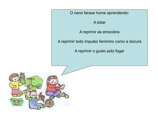 O neno farase home aprendendo:
A loitar
A reprimir as emocións
A reprimir todo impulso feminino como a dozura
A reprimir o gusto polo fogar
 