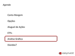 Agenda Conta Margem Opções Aluguel de Ações ETFs Análise Gráfica Dúvidas? 