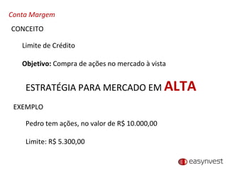 Conta Margem Limite de Crédito Objetivo:  Compra de ações no mercado à vista CONCEITO Pedro tem ações, no valor de R$ 10.000,00 Limite: R$ 5.300,00 EXEMPLO ESTRATÉGIA PARA MERCADO EM  ALTA 