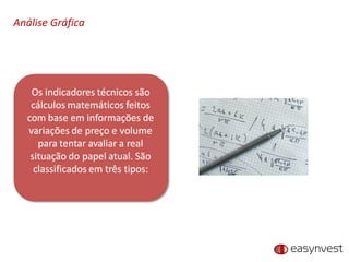 Análise Gráfica 