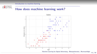 Machine Learning for Digital Advertising Slide 41