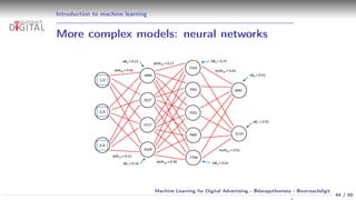 Introduction to machine learning
More complex models: neural networks
44 / 50
Machine Learning for Digital Advertising - @...