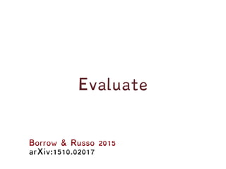 Evaluate
Borrow & Russo 2015
arXiv:1510.02017
 