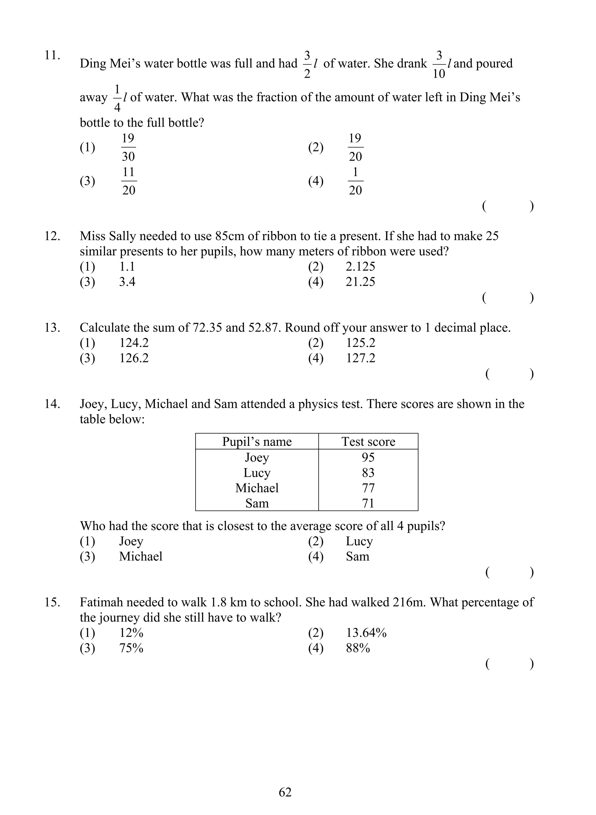 11. Ding Mei’s water bottle was full and had l 
1 of water. What was the fraction of the amount of water left in Ding Mei’s 
19 (2) 
11 (4) 
Pupil’s name Test score 
Joey 95 
Lucy 83 
Michael 77 
Sam 71 
62 
3 and poured 
3 of water. She drank l 
2 
10 
away l 
4 
bottle to the full bottle? 
(1) 
30 
19 
20 
(3) 
20 
1 
20 
( ) 
12. Miss Sally needed to use 85cm of ribbon to tie a present. If she had to make 25 
similar presents to her pupils, how many meters of ribbon were used? 
(1) 1.1 (2) 2.125 
(3) 3.4 (4) 21.25 
( ) 
13. Calculate the sum of 72.35 and 52.87. Round off your answer to 1 decimal place. 
(1) 124.2 (2) 125.2 
(3) 126.2 (4) 127.2 
( ) 
14. Joey, Lucy, Michael and Sam attended a physics test. There scores are shown in the 
table below: 
Who had the score that is closest to the average score of all 4 pupils? 
(1) Joey (2) Lucy 
(3) Michael (4) Sam 
( ) 
15. Fatimah needed to walk 1.8 km to school. She had walked 216m. What percentage of 
the journey did she still have to walk? 
(1) 12% (2) 13.64% 
(3) 75% (4) 88% 
( ) 
 