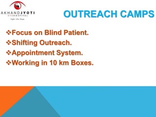 OUTREACH CAMPS
Focus on Blind Patient.
Shifting Outreach.
Appointment System.
Working in 10 km Boxes.
 