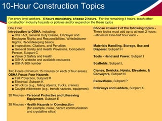 10-Hour Construction Topics
For entry level workers. 4 hours mandatory, choose 2 hours. For the remaining 4 hours, teach other
construction industry hazards or policies and/or expand on the these topics
One Hour
Introduction to OSHA, including:
■ OSH Act, General Duty Clause, Employer and
Employee Rights and Responsibilities, Whistleblower
Rights, Recordkeeping basics
■ Inspections, Citations, and Penalties
■ General Safety and Health Provisions, Competent
Person, Subpart C
■ Value of Safety and Health
■ OSHA Website and available resources
■ OSHA 800 number

Choose at least 2 of the following topics These topics must add up to at least 2 hours:
- Minimum One-half hour each -

Two Hours (minimum 15 minutes on each of four areas)
OSHA Focus Four Hazards
■ Fall Protection, Subpart M
■ Electrical, Subpart K
■ Struck by (e.g., falling objects, trucks, cranes)
■ Caught in/between (e.g., trench hazards, equipment)

Cranes, Derricks, Hoists, Elevators, &
Conveyors, Subpart N

30 Minutes - Personal Protective and Lifesaving
Equipment, Subpart E
30 Minutes - Health Hazards in Construction
(for example, noise, hazard communication
and crystalline silica)

Materials Handling, Storage, Use and
Disposal, Subpart H
Tools - Hand and Power, Subpart I
Scaffolds, Subpart L

Excavations, Subpart P
Stairways and Ladders, Subpart X

 
