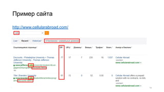 Пример сайта
http://www.cellularabroad.com/
14
 
