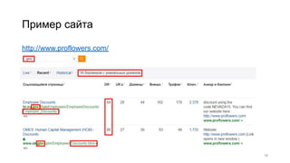 Пример сайта
http://www.proflowers.com/
16
 