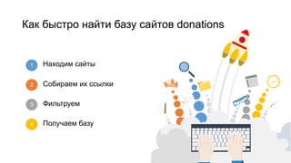 Как быстро найти базу сайтов donations
26
Находим сайты
Собираем их ссылки
Получаем базу
Фильтруем
1
2
3
4
 