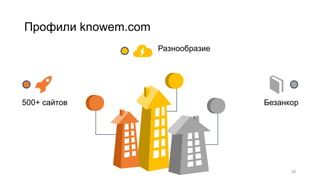 Профили knowem.com
28
500+ сайтов Безанкор
Разнообразие
 