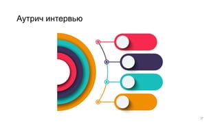 Аутрич интервью
37
 