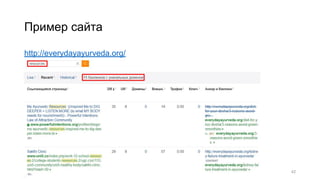 Пример сайта
http://everydayayurveda.org/
42
 