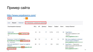 Пример сайта
http://www.yogabasics.com/
44
 