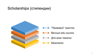 Scholarships (стипендии)
5
"Прививка" трастом
Вечные edu ссылки
Для всех тематик
Безопасен
 