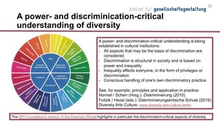 A power- and discriminication-critical
understanding of diversity
A power- and discrimination-critical understanding is being
established in cultural institutions:
- All aspects that may be the basis of discrimination are
considered
- Discrimination is structural in society and is based on
power and inequality
- Inequality affects everyone, in the form of privileges or
discrimination
- Conscious handling of one's own discriminatory practice
See, for example, principles and application in practice:
Hormel / Scherr (Hrsg.): Diskriminierung (2010)
Foitzik / Hezel (eds.): Diskriminierungskritsiche Schule (2019)
Diversity Arts Culture: www.diversity-arts-culture.berlin
The SPI Foundation's version of the Diversity Wheel highlights in particular the discrimination-critical aspects of diversity
 
