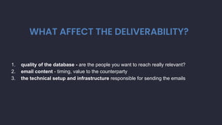 WHAT AFFECT THE DELIVERABILITY?
1. quality of the database - are the people you want to reach really relevant?
2. email co...