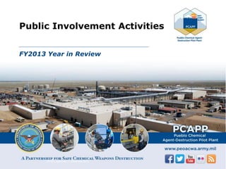 OPSEC approved 11 December 2013
Public Involvement Activities
FY2013 Year in Review
 