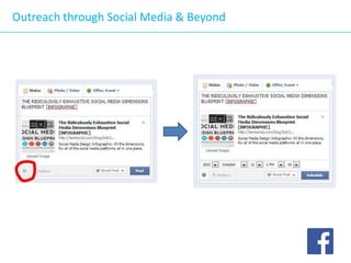 Outreach through Social Media & Beyond

 