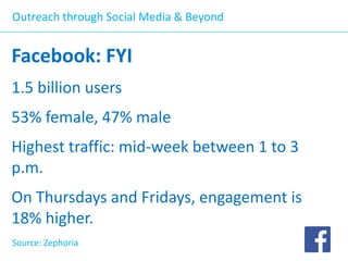 Outreach through Social Media & Beyond

Facebook: FYI
1.5 billion users

53% female, 47% male
Highest traffic: mid-week between 1 to 3
p.m.
On Thursdays and Fridays, engagement is
18% higher.
Source: Zephoria

 