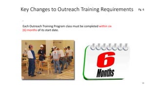 Key Changes to Outreach Training Requirements
.
24
.Each Outreach Training Program class must be completed within six
(6) months of its start date.
Pg. 6
 