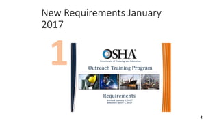 New Requirements January
2017
4
 