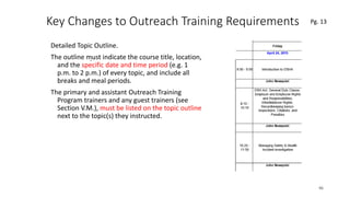 Key Changes to Outreach Training Requirements
Detailed Topic Outline.
The outline must indicate the course title, location,
and the specific date and time period (e.g. 1
p.m. to 2 p.m.) of every topic, and include all
breaks and meal periods.
The primary and assistant Outreach Training
Program trainers and any guest trainers (see
Section V.M.), must be listed on the topic outline
next to the topic(s) they instructed.
46
.
Pg. 13
 
