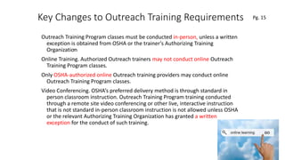 Key Changes to Outreach Training Requirements
Outreach Training Program classes must be conducted in-person, unless a written
exception is obtained from OSHA or the trainer’s Authorizing Training
Organization
Online Training. Authorized Outreach trainers may not conduct online Outreach
Training Program classes.
Only OSHA-authorized online Outreach training providers may conduct online
Outreach Training Program classes.
Video Conferencing. OSHA’s preferred delivery method is through standard in
person classroom instruction. Outreach Training Program training conducted
through a remote site video conferencing or other live, interactive instruction
that is not standard in-person classroom instruction is not allowed unless OSHA
or the relevant Authorizing Training Organization has granted a written
exception for the conduct of such training.
54
.
Pg. 15
 