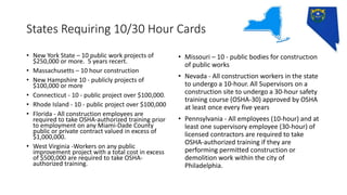 States Requiring 10/30 Hour Cards
• New York State – 10 public work projects of
$250,000 or more. 5 years recert.
• Massachusetts – 10 hour construction
• New Hampshire 10 - publicly projects of
$100,000 or more
• Connecticut - 10 - public project over $100,000.
• Rhode Island - 10 - public project over $100,000
• Florida - All construction employees are
required to take OSHA-authorized training prior
to employment on any Miami-Dade County
public or private contract valued in excess of
$1,000,000.
• West Virginia -Workers on any public
improvement project with a total cost in excess
of $500,000 are required to take OSHA-
authorized training.
• Missouri – 10 - public bodies for construction
of public works
• Nevada - All construction workers in the state
to undergo a 10-hour. All Supervisors on a
construction site to undergo a 30-hour safety
training course (OSHA-30) approved by OSHA
at least once every five years
• Pennsylvania - All employees (10-hour) and at
least one supervisory employee (30-hour) of
licensed contractors are required to take
OSHA-authorized training if they are
performing permitted construction or
demolition work within the city of
Philadelphia.
 