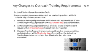 Key Changes to Outreach Training Requirements
Receipt of Student Course Completion Cards.
To ensure student course completion cards are received by students within 90
calendar days of the course end date:
1. Outreach Training Program trainers must submit class documentation to their
Authorizing Training Organization within 30 calendar days of class completion.
2. Authorizing Training Organizations must process a course completion card
request within 30 calendar days of receipt from the requestor.
3. Outreach Training Program trainers must provide student course completion
cards to students within 30 calendar days of receipt from the Authorizing
Training Organization but no later than 90 calendar days after class
completion.
68
.
Pg. 22
 