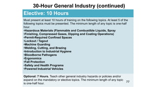 Elective: 10 Hours
Must present at least 10 hours of training on the following topics. At least 5 of the
following topics must be presented. The minimum length of any topic is one-half
hour.
•Hazardous Materials (Flammable and Combustible Liquids, Spray
•Finishing, Compressed Gases, Dipping and Coating Operations)
•Permit-Required Confined Spaces
•Lockout / Tagout
•Machine Guarding
•Welding, Cutting, and Brazing
•Introduction to Industrial Hygiene
•Bloodborne Pathogens
•Ergonomics
•Fall Protection
•Safety and Health Programs
•Powered Industrial Vehicles
Optional: 7 Hours. Teach other general industry hazards or policies and/or
expand on the mandatory or elective topics. The minimum length of any topic
is one-half hour.
30-Hour General Industry (continued)
77
 
