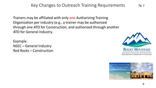 Key Changes to Outreach Training Requirements
9
Trainers may be affiliated with only one Authorizing Training
Organization per industry (e.g., a trainer may be authorized
through one ATO for Construction, and authorized through another
ATO for General Industry.
Example.
NSEC – General Industry
Red Rocks – Construction
Pg. 2
 