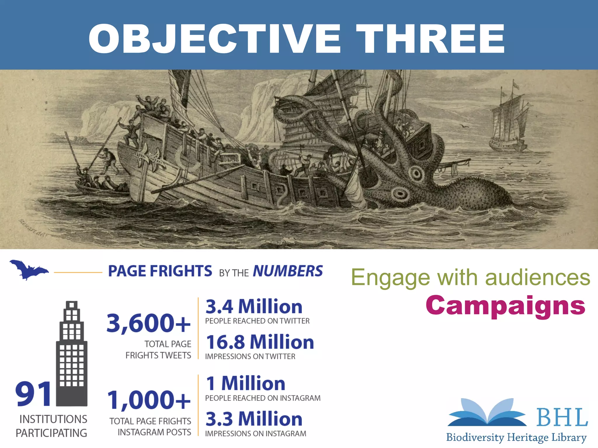 Campaigns
OBJECTIVE THREE
Engage with audiences
 