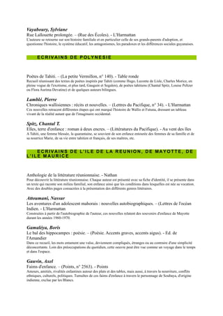 ECRIV AINS DE L’ILE DE LA REUNION, DE MAYOTTE, DE
L’ILE MAURICE



Anthologie de la littérature réunionnaise. - Nathan
Pour découvrir la littérature réunionnaise. Chaque auteur est présenté avec sa fiche d'identité, il se présente dans un
texte qui raconte son milieu familial, son enfance ainsi que les conditions dans lesquelles est née sa vocation. Avec
des doubles pages consacrées à la présentation des différents genres littéraires.

Attoumani, Nassur
Les aventures d'un adolescent mahorais : nouvelles autobiographiques. Ŕ (Lettres de l'océan
Indien. - L'Harmattan
Construites à partir de l'autobiographie de l'auteur, ces nouvelles relatent des souvenirs d'enfance de Mayotte durant
les années 1960-1970.

Gamaléya, Boris
Le bal des hippocampes : poésie. Ŕ (Poésie. Accents graves, accents aigus). - Ed. de l'Amandier
Dans ce recueil, les mots entament une valse, deviennent compliqués, étranges ou au contraire d'une simplicité
déconcertante. Loin des préoccupations du quotidien, cette oeuvre peut être vue comme un voyage dans le temps et
dans l'espace.

Gauvin, Axel
Faims d'enfance. Ŕ (Points, n° 2563). - Points
Amours, amitiés, rivalités enfantines autour des plats et des tables, mais aussi, à travers la nourriture, conflits
ethniques, culturels, politiques. Tumultes de ces faims d'enfance à travers le personnage de Soubaya, d'origine
indienne, exclue par les Blancs.

Houat, Louis-Timagène
Les marrons. Ŕ (L'alambic). - Arbre vengeur
Premier roman de la Réunion, ce livre, oublié durant un siècle et demi, a
été rédigé dans le but d'éclairer la population métropolitaine sur la
condition des esclaves et les traitements imposés aux populations noires
de l'Empire français, tels qu'ils apparaissent dans le Code noir. Un récit
rythmé, inspiré de «Bug-Jargal» de Hugo et de «Georges» de Dumas.

Mahé, Marguerite-Hélène
Eudora ou L'île enchantée : roman. Ŕ (Trésors de l'océan
Indien). - Orphie
Au début du XXe siècle sur l'île de la Réunion, la jeune Eudora s'installe
avec sa mère dans le domaine de son oncle Yves de Kéravaland.

SamLong, Jean-François
Une guillotine dans un train de nuit : roman. Ŕ (Continents
noirs). - Gallimard
Evocation romancée des crimes commis par Sitarane et sa bande dans le
sud de La Réunion en 1909 et 1910 : vols, meurtres, pratiques
nécrophiles.

Turgis, Patrick
Maoré. Ŕ (Lettres de l'océan Indien). - L'Harmattan
La communauté mahoraise se retrouve au confluent de courants
multiples et contradictoires : influences venues d'Arabie, d'Afrique noire,
de Madagascar, du monde indien ou de la lointaine métropole. Bien loin
de l'image du paradis tropical, les nouvelles de ce recueil se veulent le reflet de cette diversité, de ces conflits, avec ses
bonheurs et ses souffrances...
 