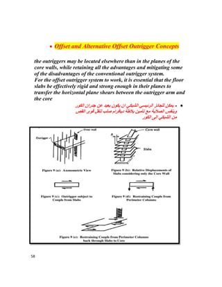 58
 Offset and Alternative Offset Outrigger Concepts
the outriggers may be located elsewhere than in the planes of the
core walls, while retaining all the advantages and mitigating some
of the disadvantages of the conventional outrigger system.
For the offset outrigger system to work, it is essential that the floor
slabs be effectively rigid and strong enough in their planes to
transfer the horizontal plane shears between the outrigger arm and
the core
-‫اﻟﻛور‬ ‫ﺟدران‬ ‫ﻋن‬ ‫ﺑﻌﯾد‬ ‫ﯾﻛون‬ ‫ان‬ ‫اﻟﺷﺑﻛﻲ‬ ‫اﻟرﺋﯾﺳﻲ‬ ‫ﻟﻠﺟﺎﺋز‬ ‫ﯾﻣﻛن‬
‫اﻟﻘص‬ ‫ﻗوى‬ ‫ﻟﻧﻘل‬ ‫ﺻﻠب‬ ‫دﯾﺎﻓرام‬ ‫ﺑﻼطﺔ‬ ‫ﺗﺄﻣﯾن‬ ‫ﻣﻊ‬ ‫اﻟﺻﻼﺑﺔ‬ ‫وﺑﻧﻔس‬
‫اﻟﻛور‬ ‫اﻟﻰ‬ ‫اﻟﺷﺑﻛﻲ‬ ‫ﻣن‬
 