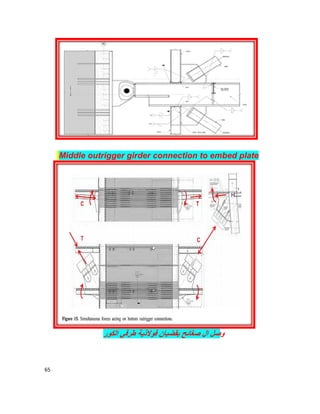 65
Middle outrigger girder connection to embed plate.
‫اﻟﻛور‬ ‫طرﻓﻲ‬ ‫ﻓوﻻذﯾﺔ‬ ‫ﺑﻘﺿﺑﺎن‬ ‫ﺻﻐﺎﺋﺢ‬ ‫ال‬ ‫وﺻل‬
 