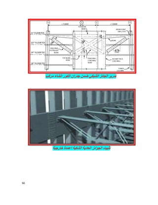 66
‫ﻣرﻛب‬ ‫اﻧﺷﺎء‬ ‫اﻟﻛور‬ ‫ﺟدران‬ ‫ﺿﻣن‬ ‫اﻟﺷﺑﻛﻲ‬ ‫اﻟﺟﺎﺋز‬ ‫ﺗﻣرﯾر‬
‫ﺧﺎرﺟﯾﺔ‬ ‫اﻋﻣدة‬ ‫اﻟﺷﻛﯾﺔ‬ ‫اﻟﻌﺎدﯾﺔ‬ ‫اﻟﺟواﺋز‬ ‫ﺗﺛﺑﯾت‬
 