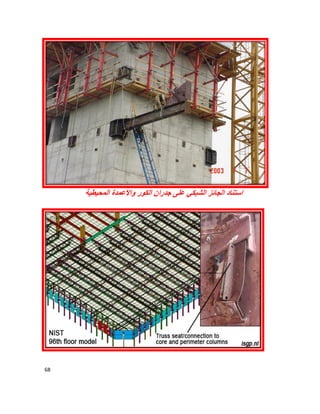 68
‫اﻟﻣﺣﯾطﯾﺔ‬ ‫واﻷﻋﻣدة‬ ‫اﻟﻛور‬ ‫ﺟدران‬ ‫ﻋﻠﻰ‬ ‫اﻟﺷﺑﻛﻲ‬ ‫اﻟﺟﺎﺋز‬ ‫اﺳﺗﻧﺎد‬
 