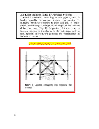 79
‫اﻟﺧرﺳﺎﻧﻲ‬ ‫اﻟﻛور‬ ‫ﺟدران‬ ‫ﻣﻊ‬ ‫اﻟﺷﺑﻛﻲ‬ ‫ﻋﻧﺎﺻر‬ ‫اﺗﺻﺎل‬ ‫ﺗﻔﺎﺻﯾل‬
 
