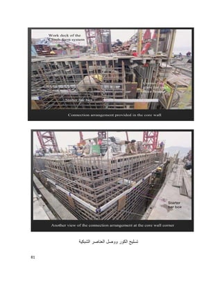 81
‫اﻟﺷﺑﻛﯾﺔ‬ ‫اﻟﻌﻧﺎﺻر‬ ‫ووﺻل‬ ‫اﻟﻛور‬ ‫ﺗﺳﻠﯾﺢ‬
 