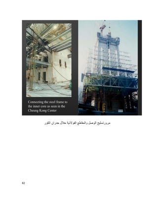 82
‫اﻟﻛور‬ ‫ﺟدران‬ ‫ﺧﻼل‬ ‫اﻟﻔوﻻذﯾﺔ‬ ‫واﻟﻣﻘﺎطﻊ‬ ‫اﻟوﺻل‬ ‫ﻣرورﺗﺳﻠﯾﺢ‬
 