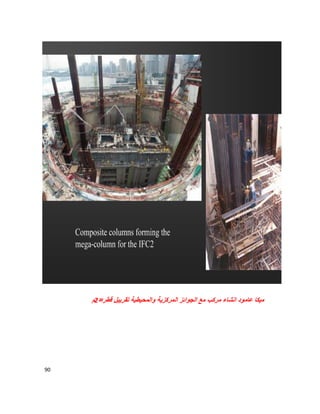 90
‫اﻟﺟواﺋز‬ ‫ﻣﻊ‬ ‫ﻣرﻛب‬ ‫اﻧﺷﺎء‬ ‫ﻋﺎﻣود‬ ‫ﻣﯾﻛﺎ‬‫ﺗﻘرﯾ‬ ‫واﻟﻣﺣﯾطﯾﺔ‬ ‫اﻟﻣرﻛزﯾﺔ‬=‫ﻗطر‬ ‫ﯾل‬2‫م‬
 